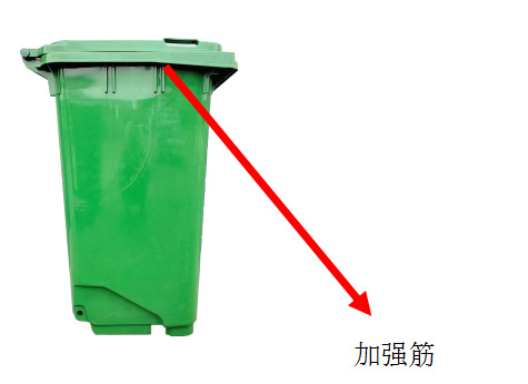 ��Ȧ- ��ȦΪ�Ķ���