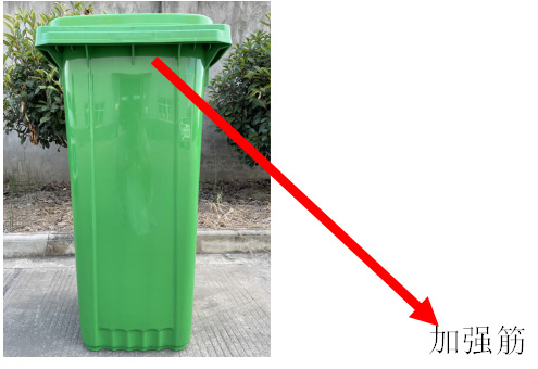 ��Ȧ- ��ȦΪ�Ķ���