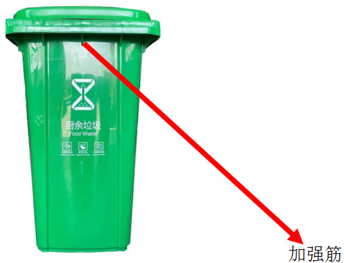 ��Ȧ- ��ȦΪ�Ķ���