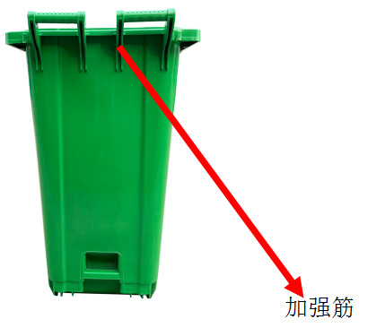 ��Ȧ- ��ȦΪ�Ķ���