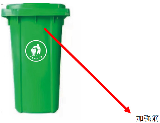 ��Ȧ- ��ȦΪ�Ķ���