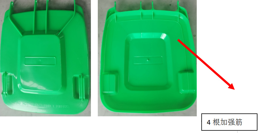 ��Ȧ- ��ȦΪ�Ķ���