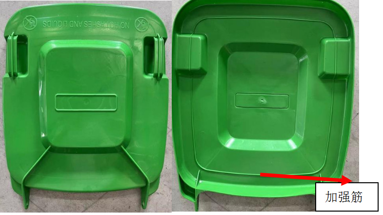 ��Ȧ- ��ȦΪ�Ķ���