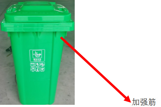 ��Ȧ- ��ȦΪ�Ķ���