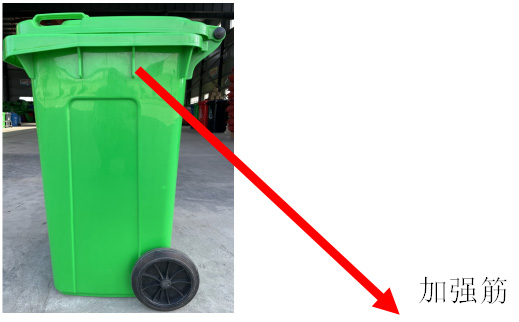 ��Ȧ- ��ȦΪ�Ķ���